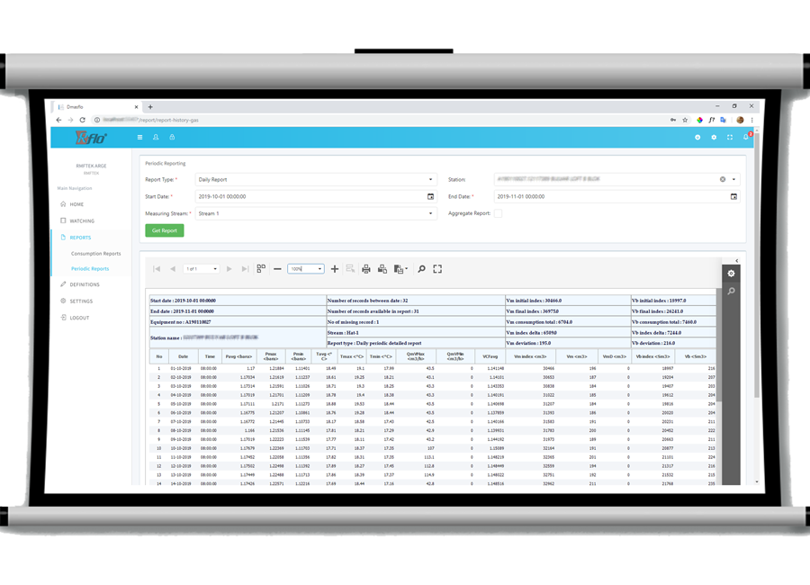 dmasflo comprehensive reporting system